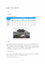 수원시의 지역사회 기관-8