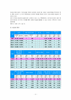 수원시의 지역사회 기관-9