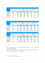 수원시의 지역사회 기관-11