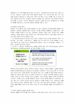 정보화사회와 청소년문제-10