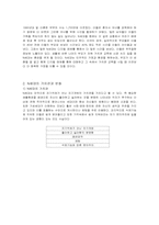 정보화사회와 청소년문제-11