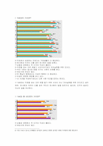 정보화사회와 청소년문제-12
