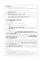 [사회] 청년문화-2