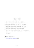[지역사회복지실천론] 인천시각장애인복지관-12
