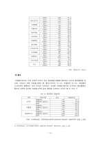[지역사회복지론] 자원봉사센터-16