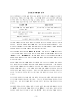 대인관계이론 레포트-10