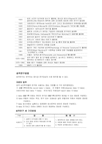 성격이란 무엇인가-3