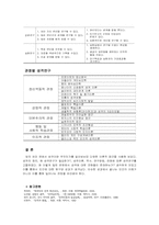 성격이란 무엇인가-4