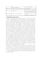 한국 청년문화 담론 비판과 현실성 및 역할-9