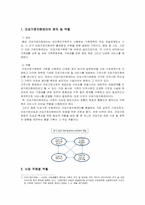 [지역사회복지론] 건강가정 지원센터-5