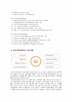 [지역사회복지론] 건강가정 지원센터-8