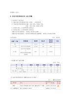 [지역사회복지론] 건강가정 지원센터-9