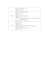 관악구의 사회화, 사회통합의 기능-8