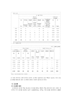 관악구의 사회화, 사회통합의 기능-10