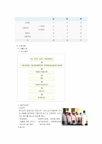 관악구의 사회화, 사회통합의 기능-20