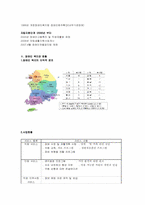 [지역사회복지론] 장애인복지관-12