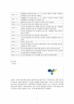 [지역사회복지론] Gilbert&Specht 이론을 통해 본 경기도 고양시-4