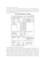 [지역사회복지론] 정신보건센터-20