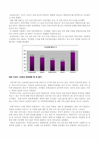 임대주택에 독거노인과 빈곤아동의 사회문제와 해결방안-16
