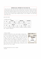 임대주택에 독거노인과 빈곤아동의 사회문제와 해결방안-19