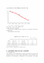 [사회문제] 고령화와 노인복지-12