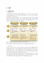 [사회문제] 고령화와 노인복지-18