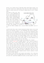 [지역사회복지] 구로구의 `생산, 분배`의 기능을 중심으로 한 구로구의 기능과 제도-4