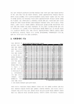 [지역사회복지] 구로구의 `생산, 분배`의 기능을 중심으로 한 구로구의 기능과 제도-12