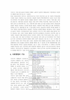 [지역사회복지] 구로구의 `생산, 분배`의 기능을 중심으로 한 구로구의 기능과 제도-14