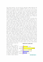 [지역사회복지] 구로구의 `생산, 분배`의 기능을 중심으로 한 구로구의 기능과 제도-16