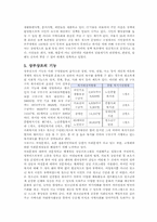 [지역사회복지] 구로구의 `생산, 분배`의 기능을 중심으로 한 구로구의 기능과 제도-17