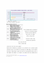 [사회문제] 기후변화와 에너지문제-18