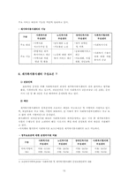 재가복지봉사센터-13
