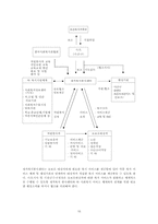 재가복지봉사센터-16