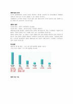 [지역사회복지론] 부천시 지역사회의 기능-7