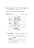 아산시의 지역사회 기능에 대한 연구-14
