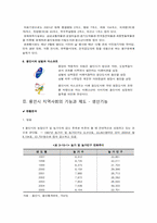 [지역사회복지론] 용인시 생산기능 조사-5