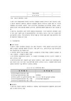 [지역사회복지론] 용인시 생산기능 조사-9