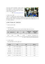 [지역사회복지론] 용인시 생산기능 조사-19