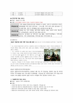 성남시의 정의와 기능-11