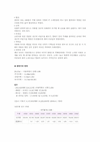 관악구 복지행정의 문제점 및 나아가야 할 방향-8