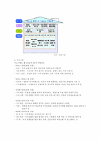 서울시 송파구 지역사회 정의 및 기능-20