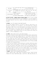 [지역사회복지] 동작구 지역사회복지-18
