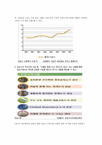 강남구 지역사회의 제 기능들과 다양한 사회복지기관들의 종류와 기능-5