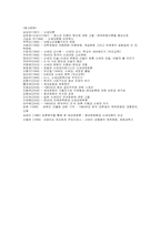 신세대론에 대한 고찰-14