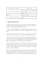 아들러 성격이론-7