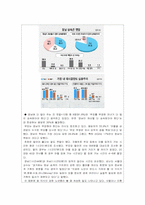 [사회문제] 가치관의 혼란에 대하여-4