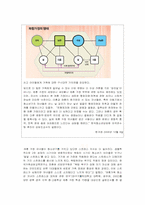 [사회문제] 가치관의 혼란에 대하여-10