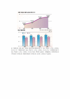 [사회문제] 가치관의 혼란에 대하여-11