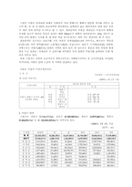[지역사회복지론] 수원시의 정의 및 다양한 기능을 수행하는 기관의 현황-3